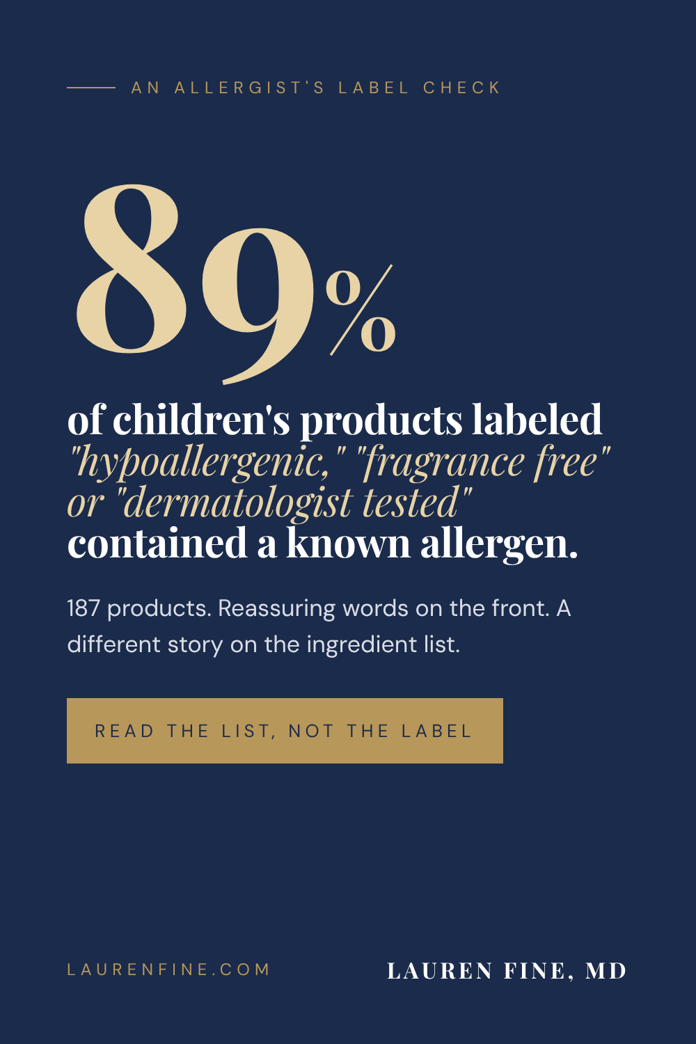 89 percent of 187 children's skin care products labeled hypoallergenic, fragrance free or dermatologist tested contained a known allergen.